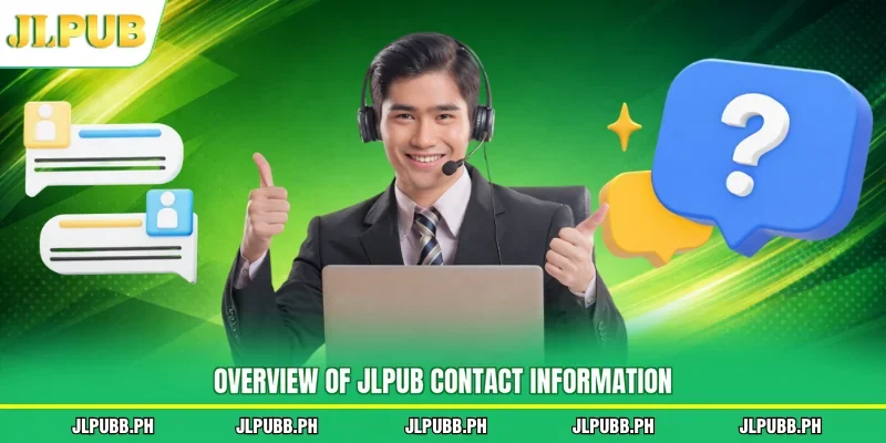 Overview of JLPUB contact information